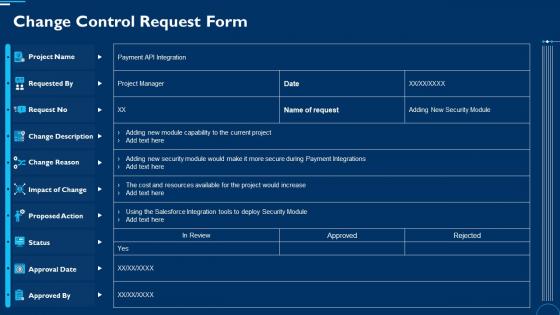 Change Control Request Form Project Change Management Bundle