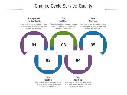 Change cycle service quality ppt powerpoint presentation infographics background images cpb