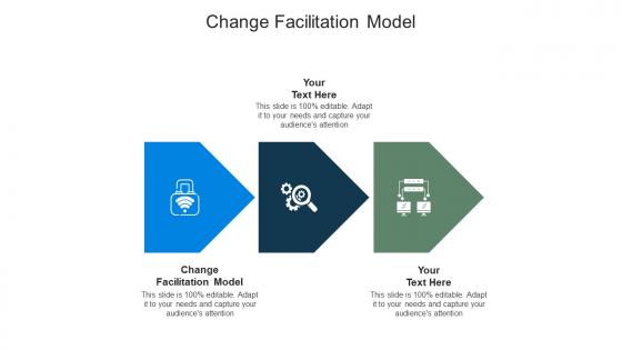 Change facilitation model ppt powerpoint presentation icon background images cpb
