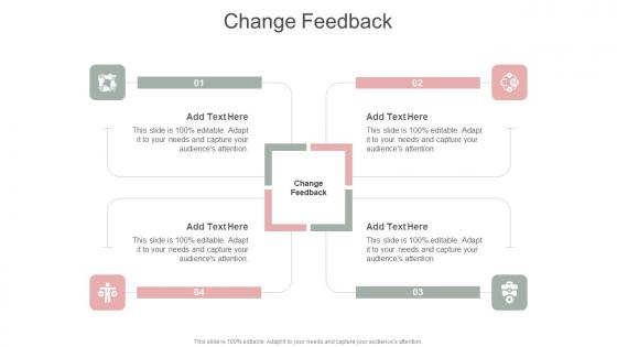 Change Feedback In Powerpoint And Google Slides Cpb