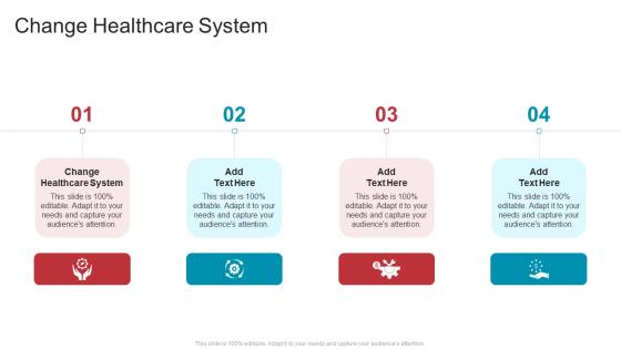 Change Healthcare System In Powerpoint And Google Slides Cpb