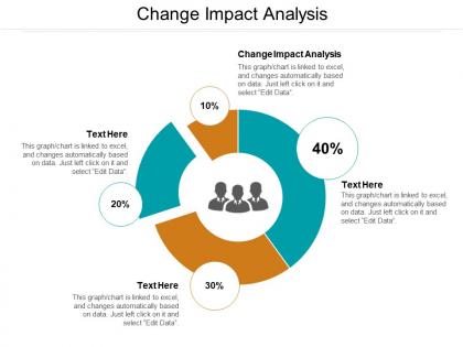 Change impact analysis ppt powerpoint presentation outline rules cpb