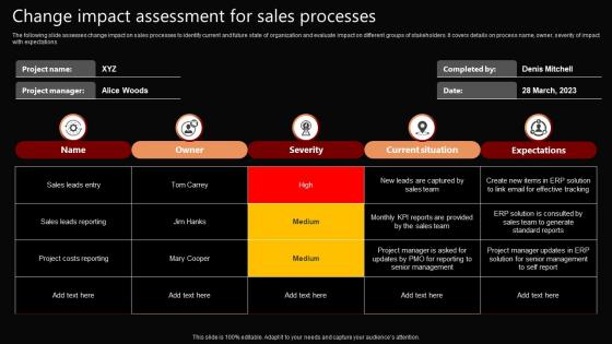 Change Impact Assessment For Sales Processes