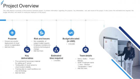 Project Overview - SlideTeam