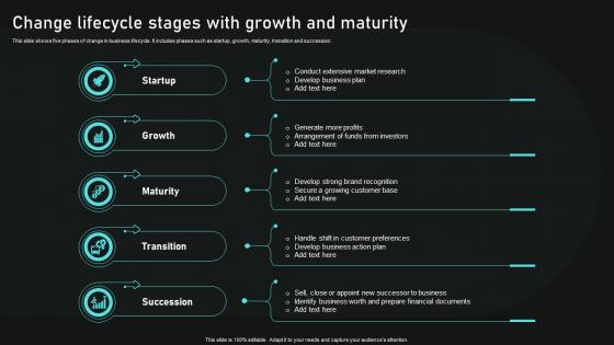 Change Lifecycle Stages With Growth And Maturity