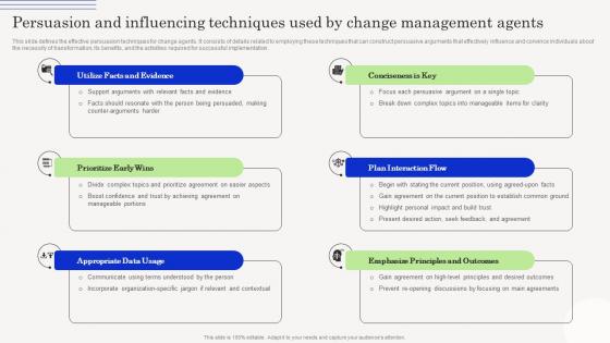 Change Management Agents Driving Persuasion And Influencing Techniques Used By Change CM SS