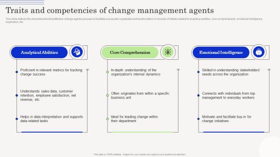 Change Management Agents Driving Traits And Competencies Of Change Management Agents CM SS