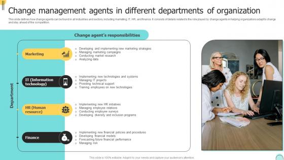 Change Management Agents In Different Changemakers Catalysts Organizational CM SS V
