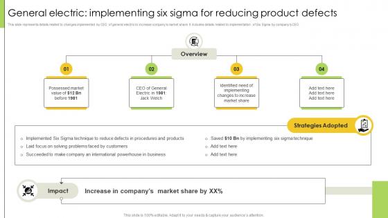 Change Management Case Studies General Electric Implementing Six Sigma For Reducing Product CM SS
