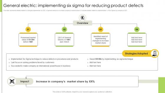 Change Management Case Studies General Electric Implementing Six Sigma For Reducing Product CM SS Change Management Case Studies General Electric Implementing Six Sigma For Reducing Product CM SS