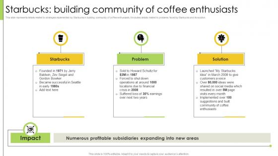 Change Management Case Studies Starbucks Building Community Of Coffee Enthusiasts CM SS