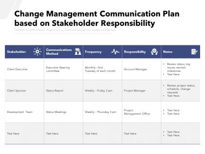Change management communication plan based on stakeholder responsibility