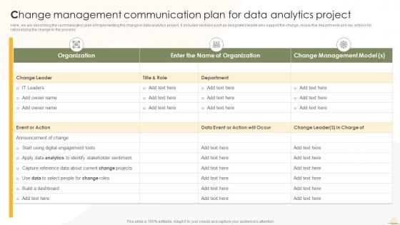 Change Management Communication Plan Business Analytics Transformation Toolkit