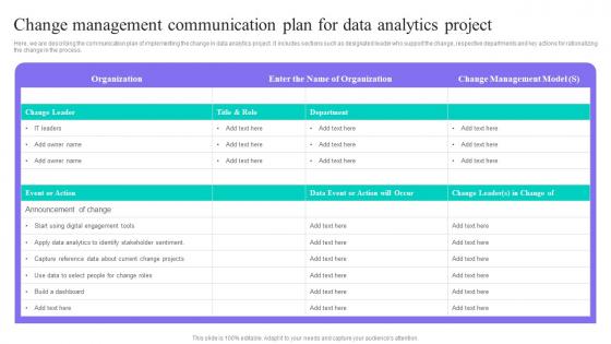 Change Management Communication Plan For Data Anaysis And Processing Toolkit