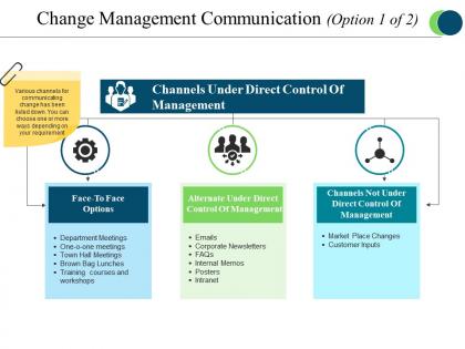 Change management communication powerpoint images