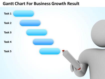 Change management consulting business growth result powerpoint templates ppt backgrounds for slides
