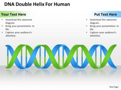 Change management consulting double helix for human powerpoint templates ppt backgrounds slides 0618