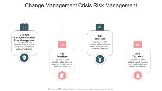 Change Management Crisis Risk Management In Powerpoint And Google Slides Cpb