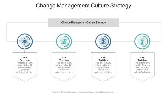 Change Management Culture Strategy In Powerpoint And Google Slides Cpb