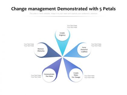 Change management demonstrated with 5 petals