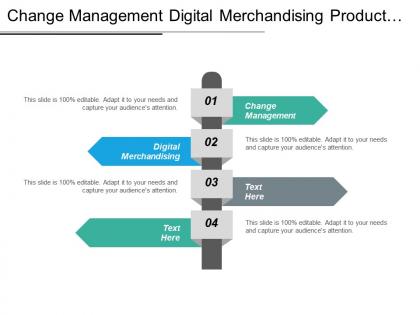 Change management digital merchandising product life cycle management cpb