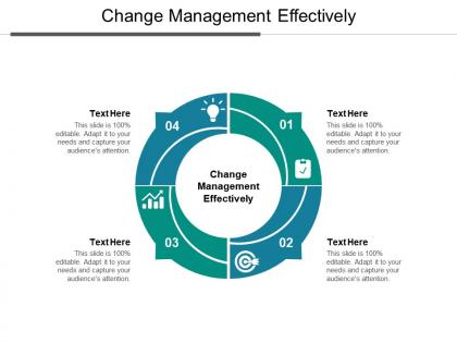 Change management effectively ppt powerpoint presentation show layouts cpb