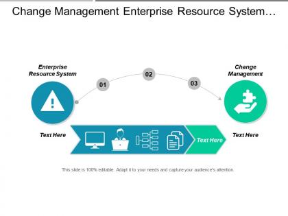 Change management enterprise resource system digital marketing warehouse management cpb