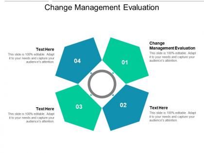 Change management evaluation ppt powerpoint presentation model example file cpb