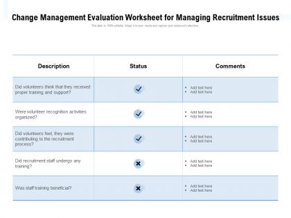 Change management evaluation worksheet for managing recruitment issues