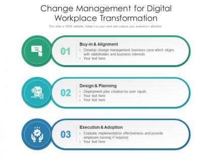 Change management for digital workplace transformation