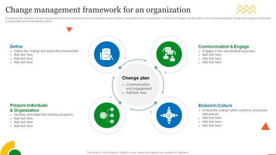 Change Management Framework For An Organization QCP Templates Set 1