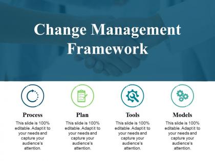 Change management framework powerpoint slide background