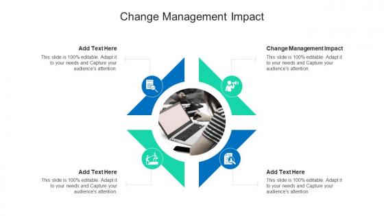 Change Management Impact In Powerpoint And Google Slides Cpb