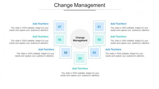 Change Management In Powerpoint And Google Slides Cpb