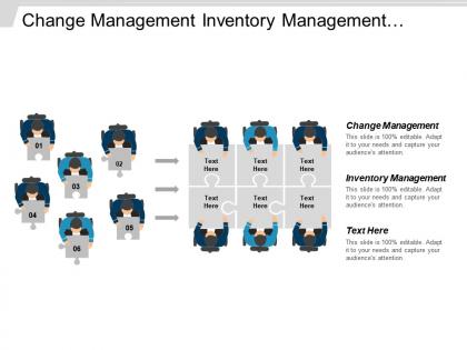 Change management inventory management management system sales management cpb