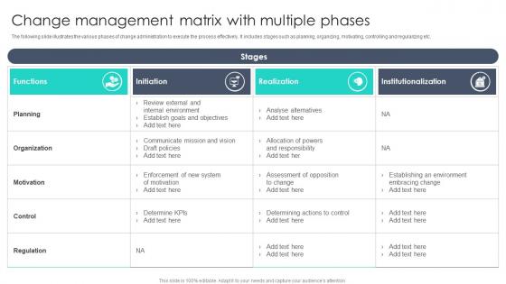 Change Management Matrix With Multiple Phases
