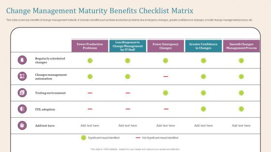 Change Management Maturity Benefits Checklist Matrix