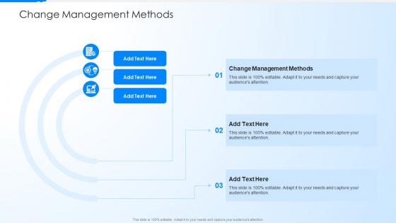 Change Management Methods In Powerpoint And Google Slides Cpb