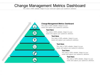 Change management metrics dashboard ppt powerpoint presentation show format cpb