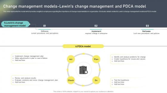 Change Management Models Lewins Change Administration Training Program Outline