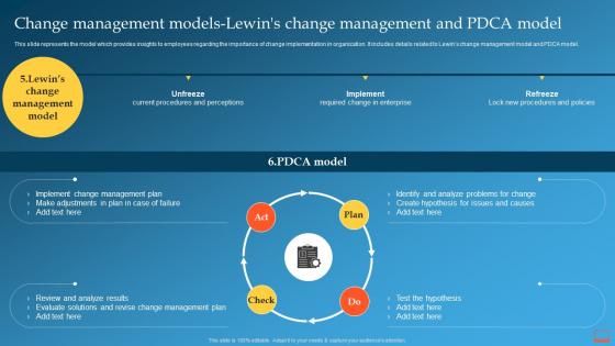 Change Management Models Lewins Change Management Change Management Training Plan