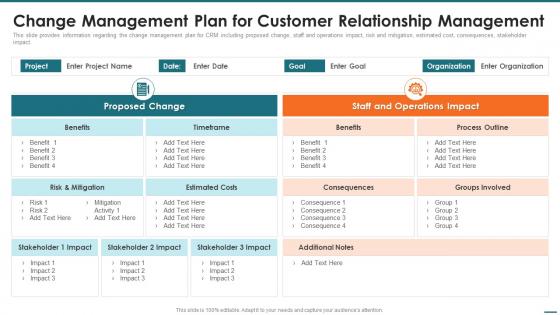 Change Management Plan For Customer Relationship Management Crm Digital Transformation Toolkit