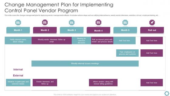 Change Management Plan For Implementing Control Panel Vendor Program