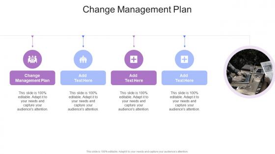 Change Management Plan In Powerpoint And Google Slides Cpb