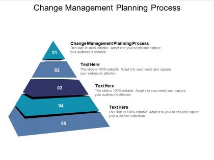 Change management planning process ppt powerpoint presentation professional deck cpb