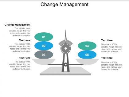 Change management ppt powerpoint presentation inspiration visuals cpb