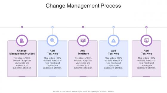 Change Management Process In Powerpoint And Google Slides Cpb