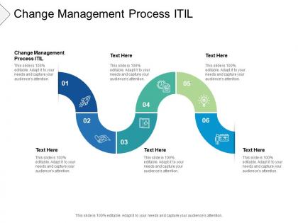 Change management process itil ppt powerpoint presentation file cpb