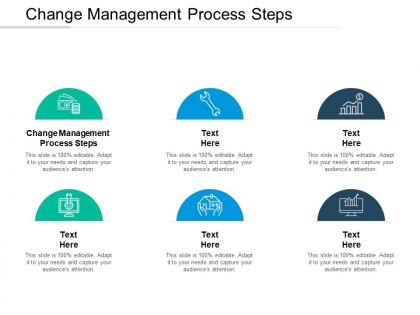 Change management process steps ppt powerpoint presentation template cpb