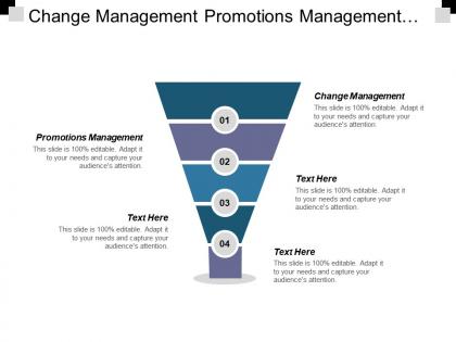 Change management promotions management lean six sigma performance management cpb